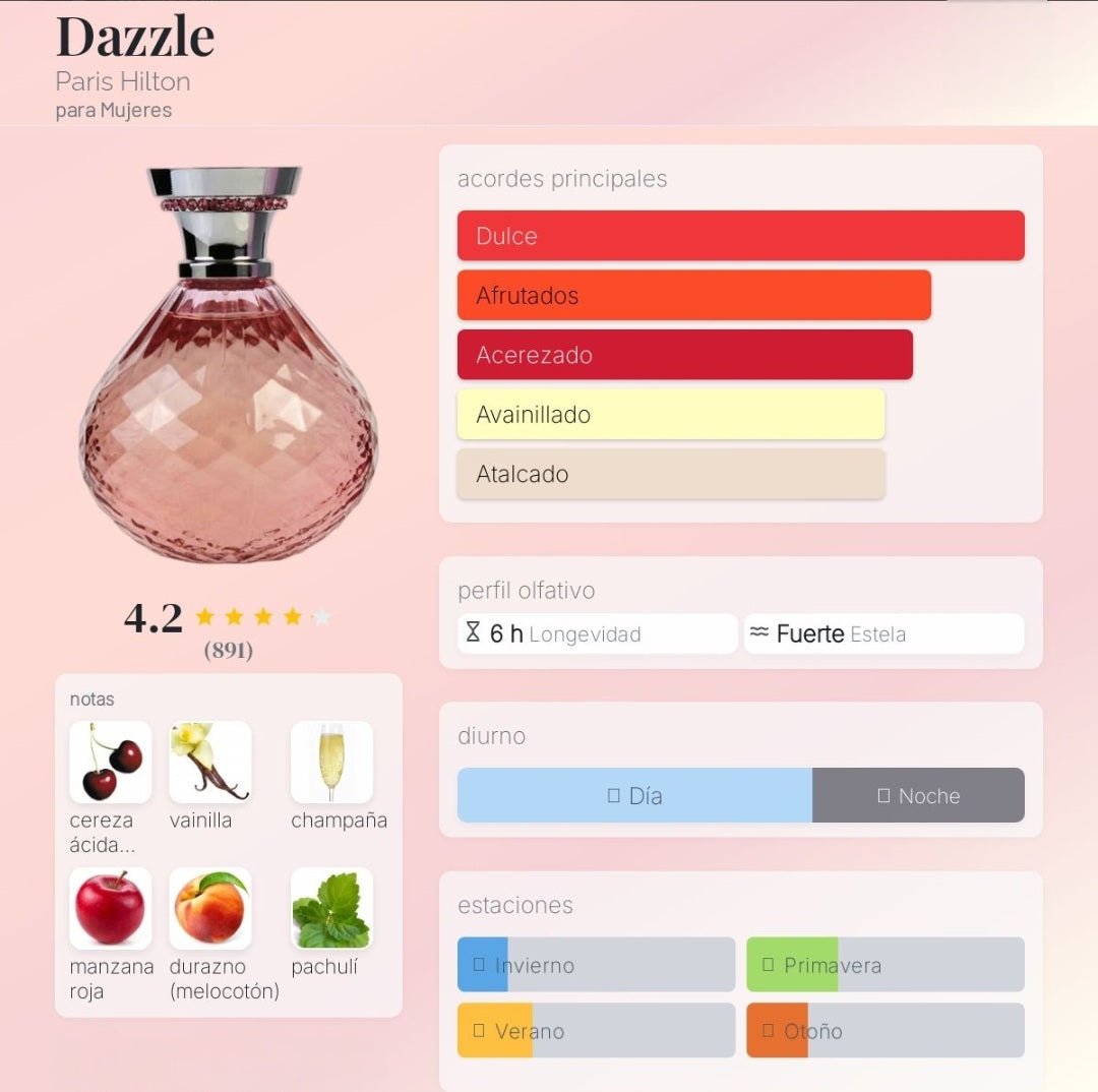 Dazzle Paris Hilton 1.1 Premium