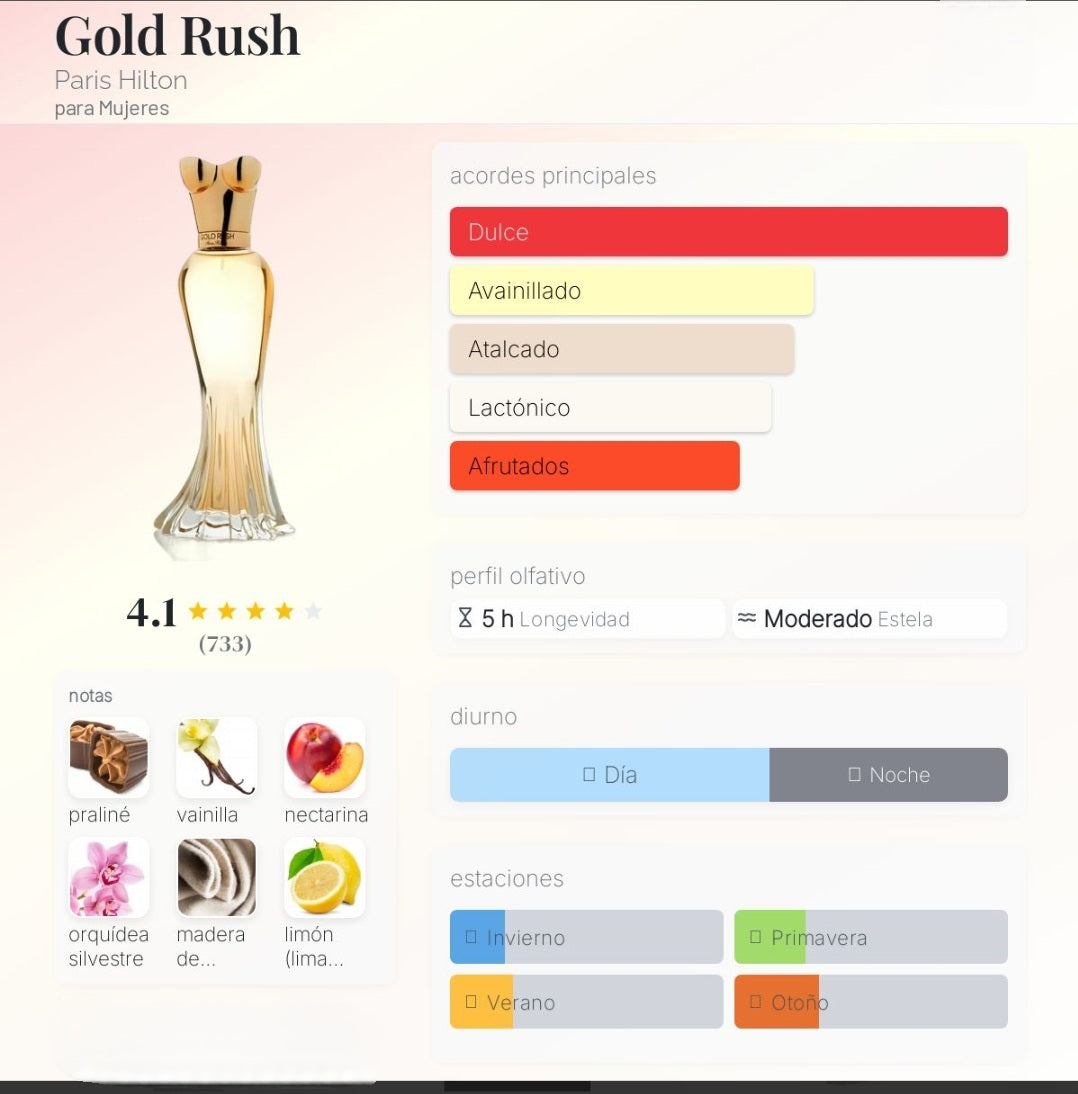 Gold Rush Paris Hilton 1.1 Premium
