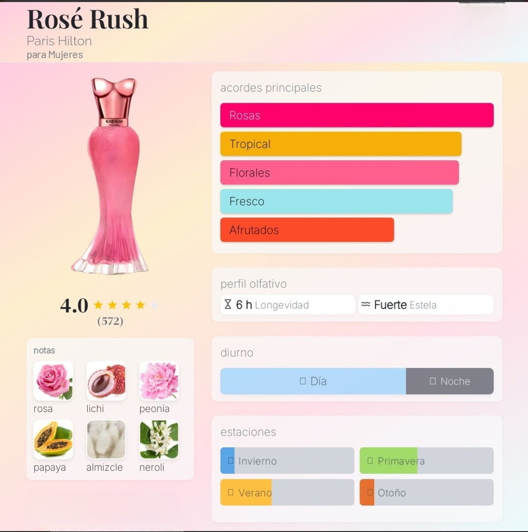 Rosé Rush Paris Hilton 1.1 Premium
