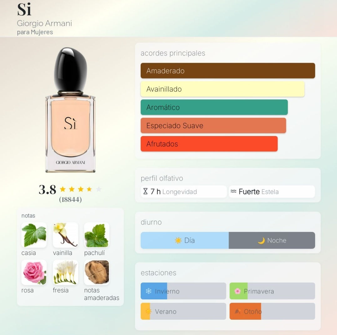 Si Giorgio Armani 1.1 Premium
