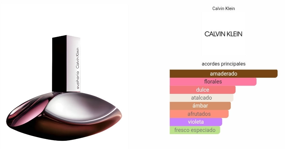 Euphoria Calvin Klein 1.1 Premium
