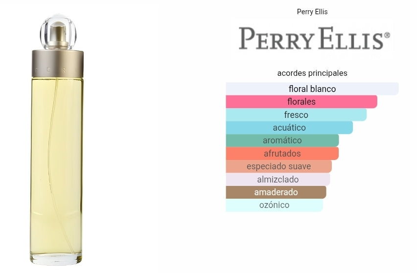 360° Perry Ellis 1.1 Premium