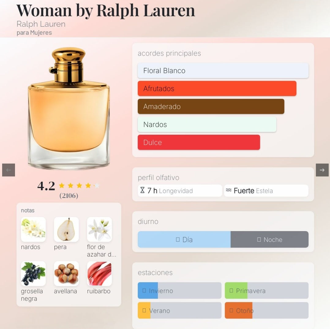 Woman by Ralph Lauren 1.1  Premium