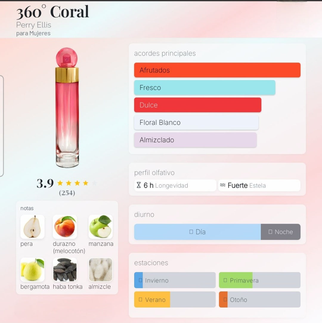 360° Coral Perry Ellis 1.1 Premium