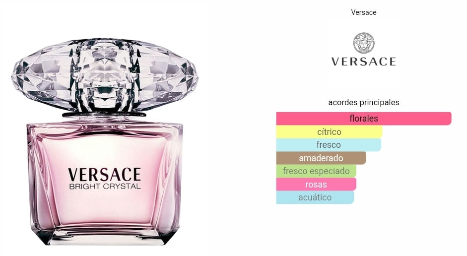 Bright Crystal Versace