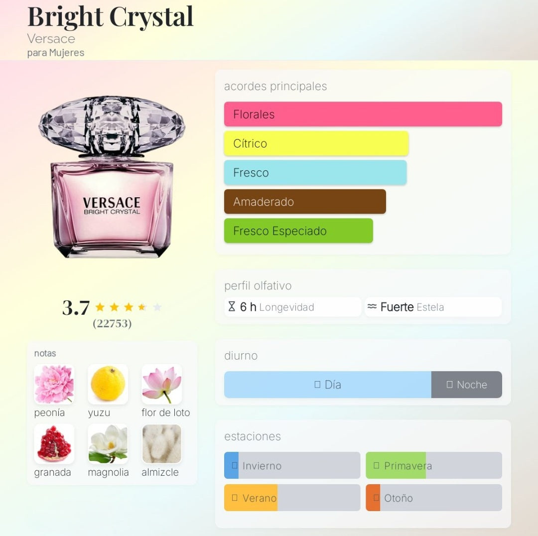 Bright Crystal Versace