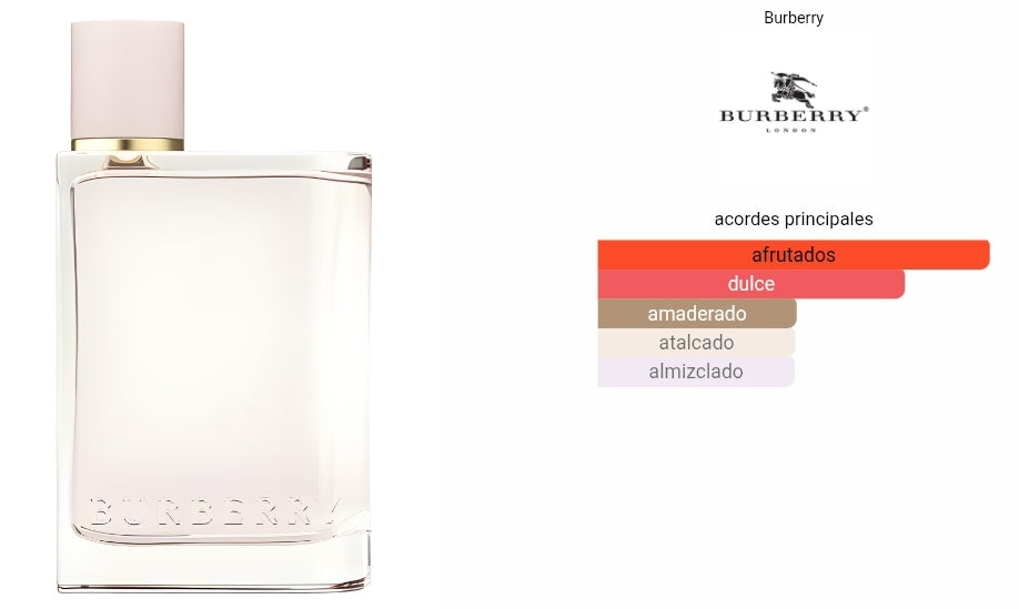 Burberry Her Burberry