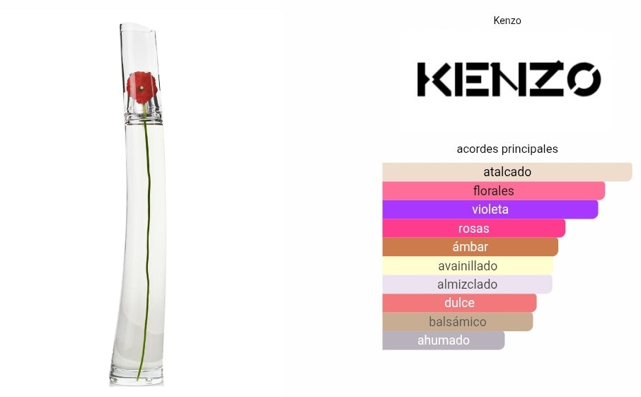 Flower by Kenzo 1.1 Premium
