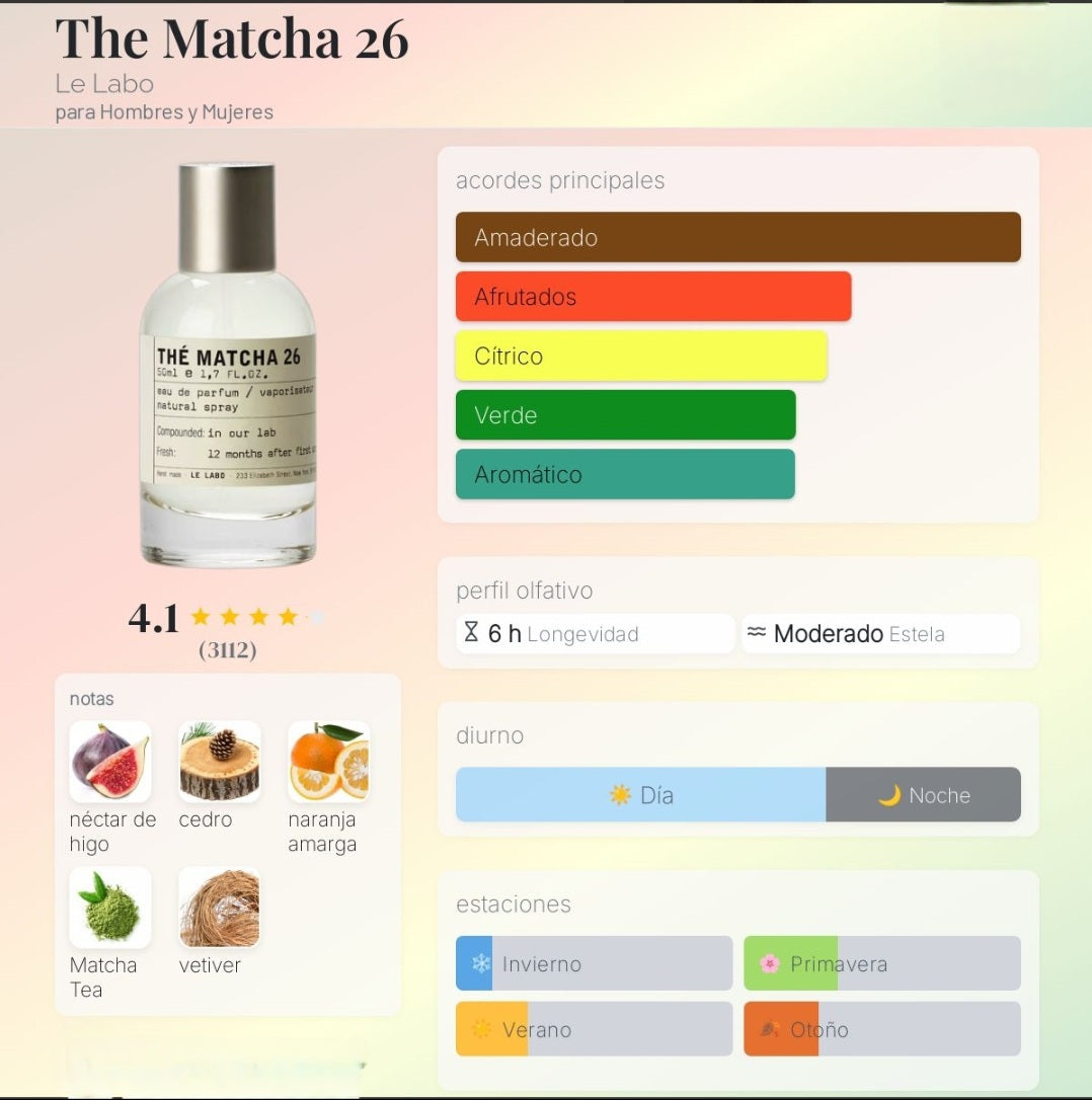 The Matcha 26 Le Labo 1.1 Premium