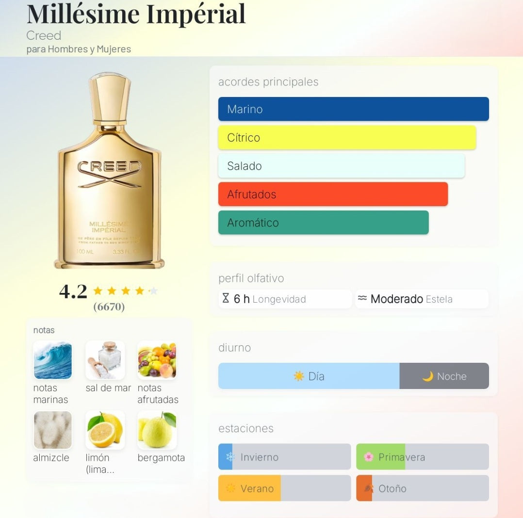 Millésime Impérial Creed 1.1 Premium
