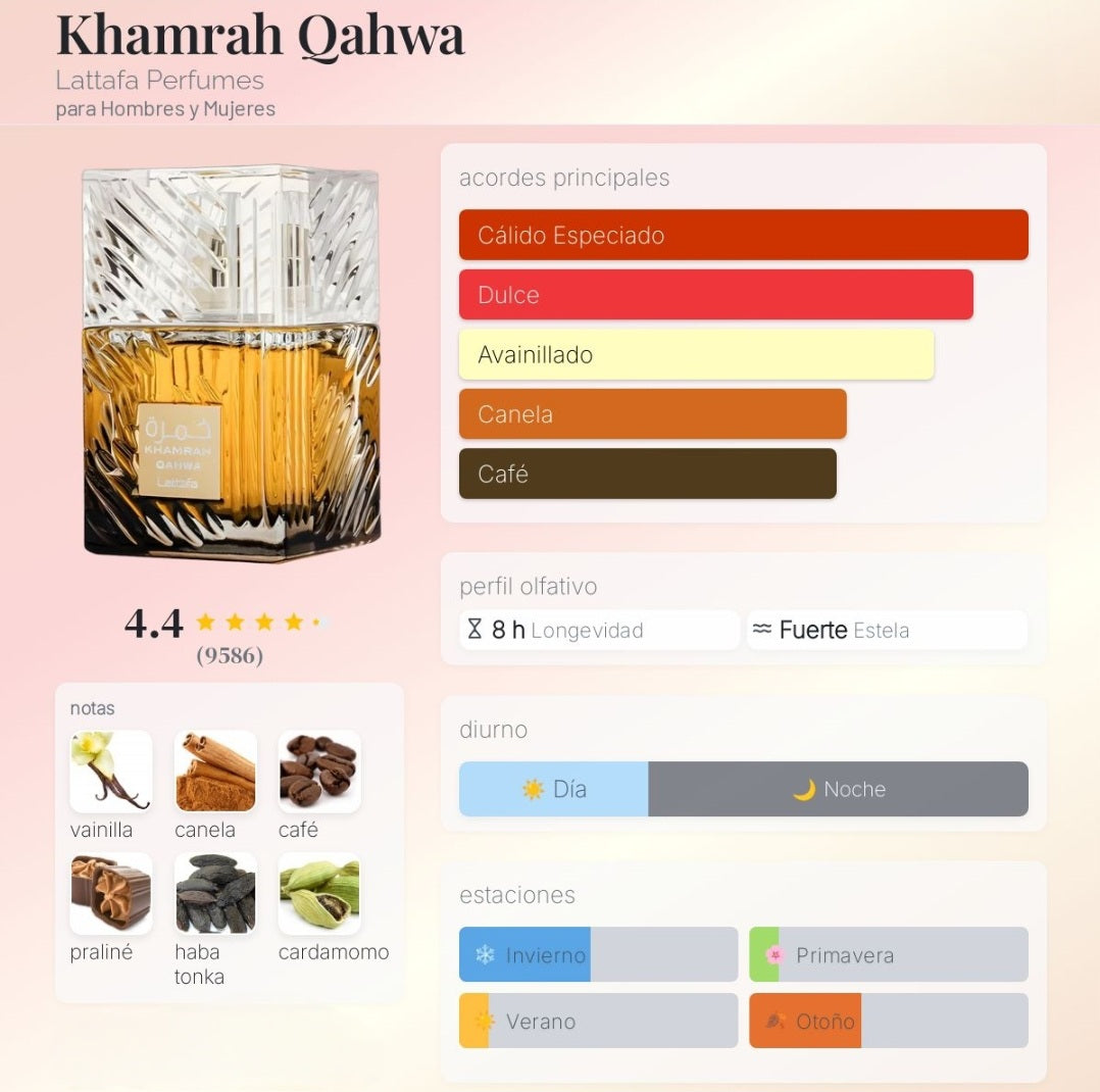 Khamrah Qahwa Lattafa