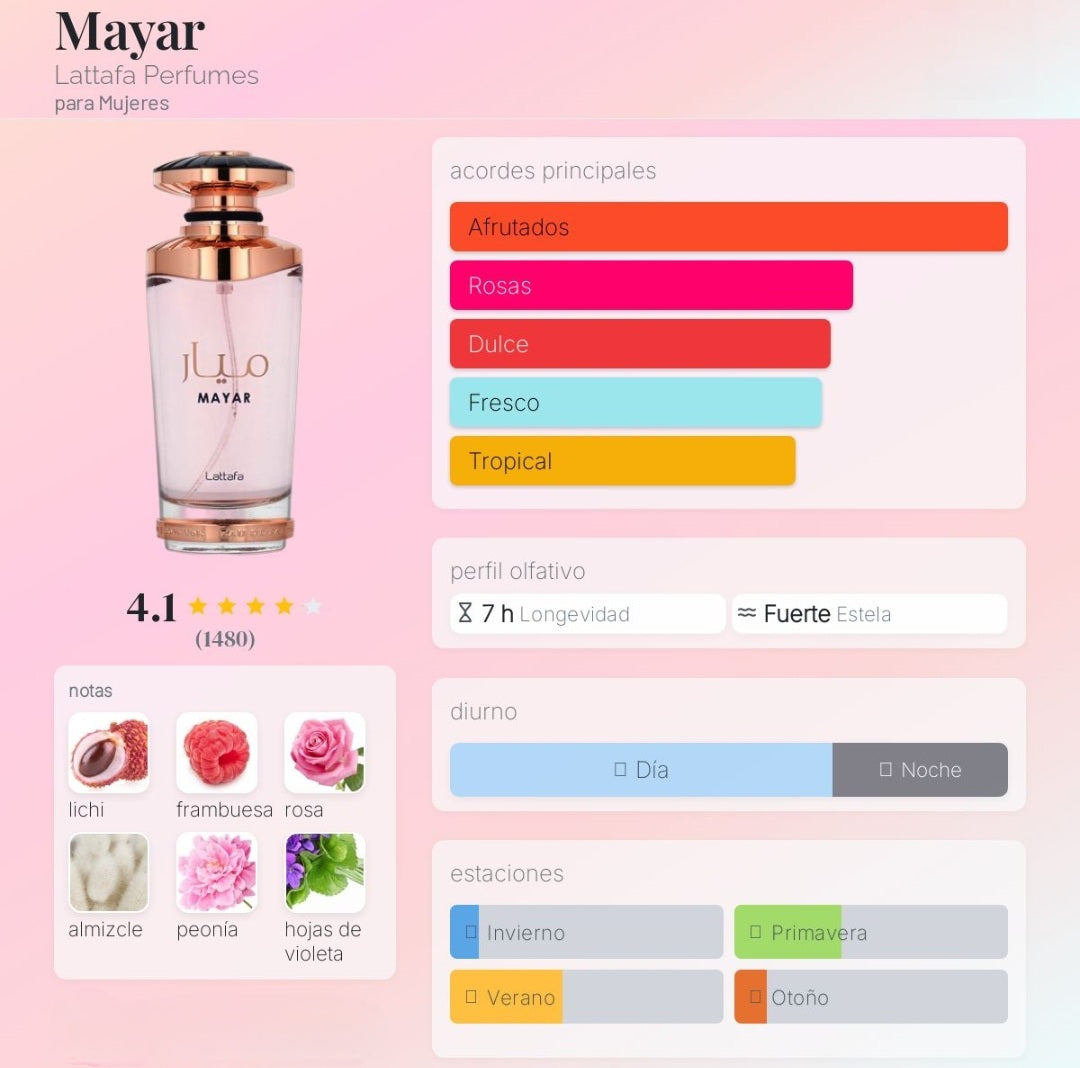 Mayar Lattafa