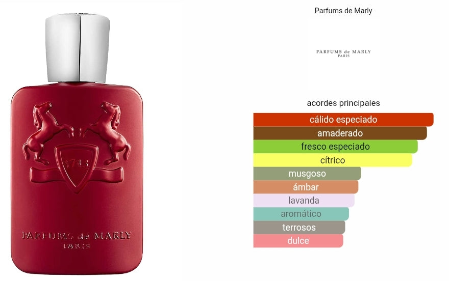 Kalan Parfums de Marly