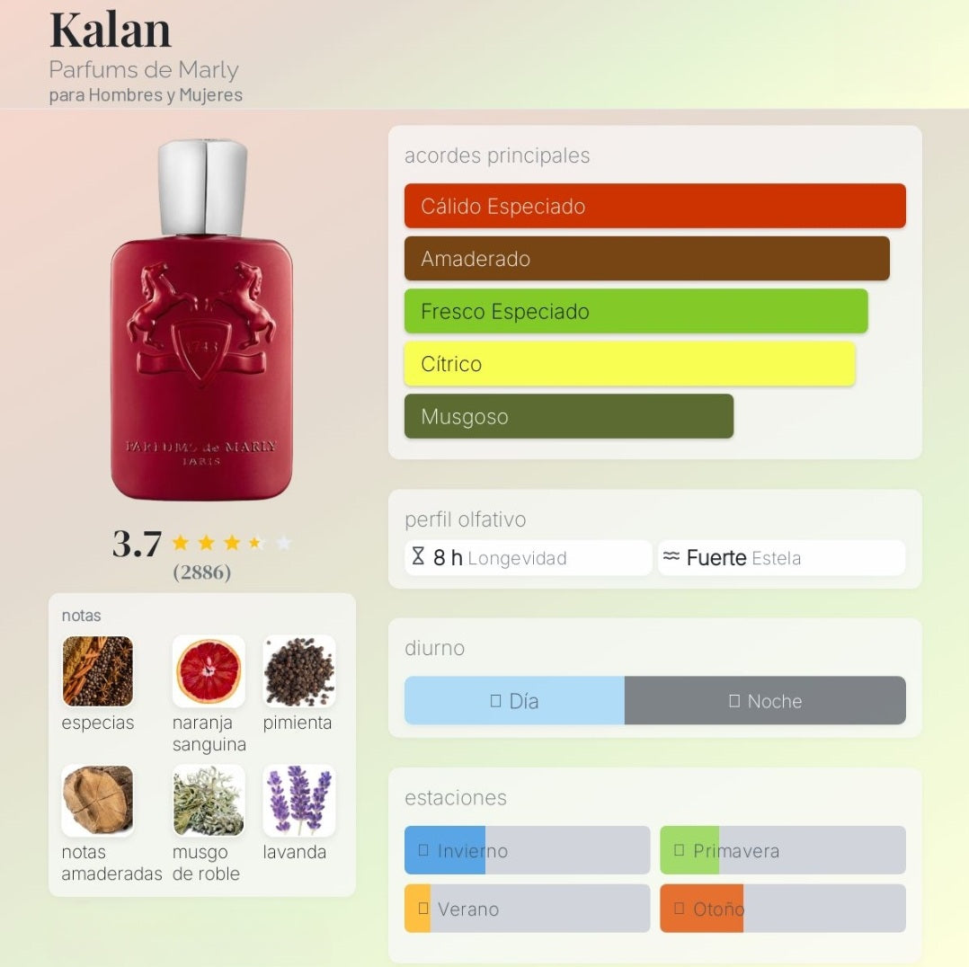 Kalan Parfums de Marly