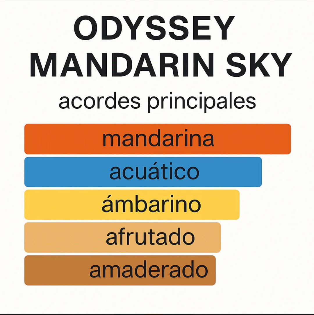 BODY SPRAY ODYSSEY MANDARIN SKY ARMAF 200ML