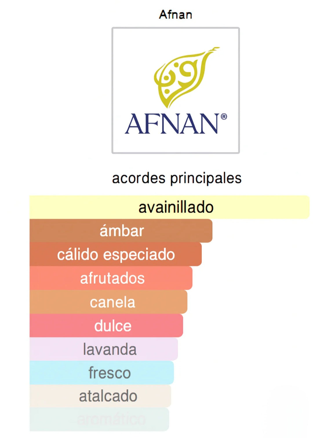 BODY SPRAY 9pm AFNAN 200ML