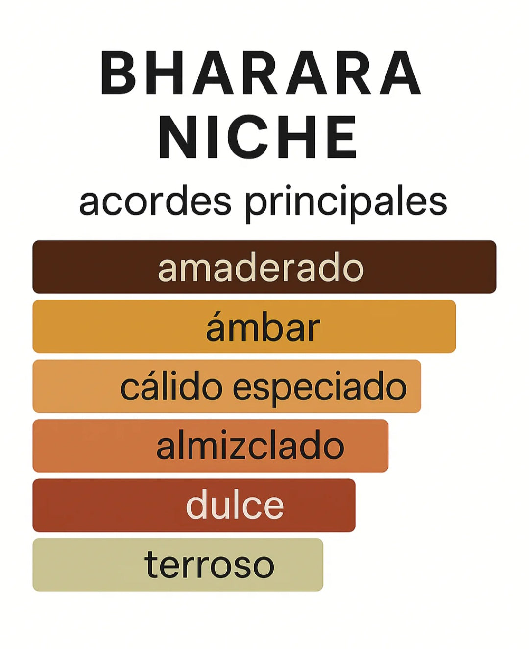 BODY SPRAY BHARARA NICHE 200ML