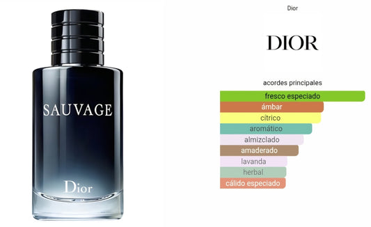 Sauvage Parfum Dior 100ml EDP 1.1 Premium