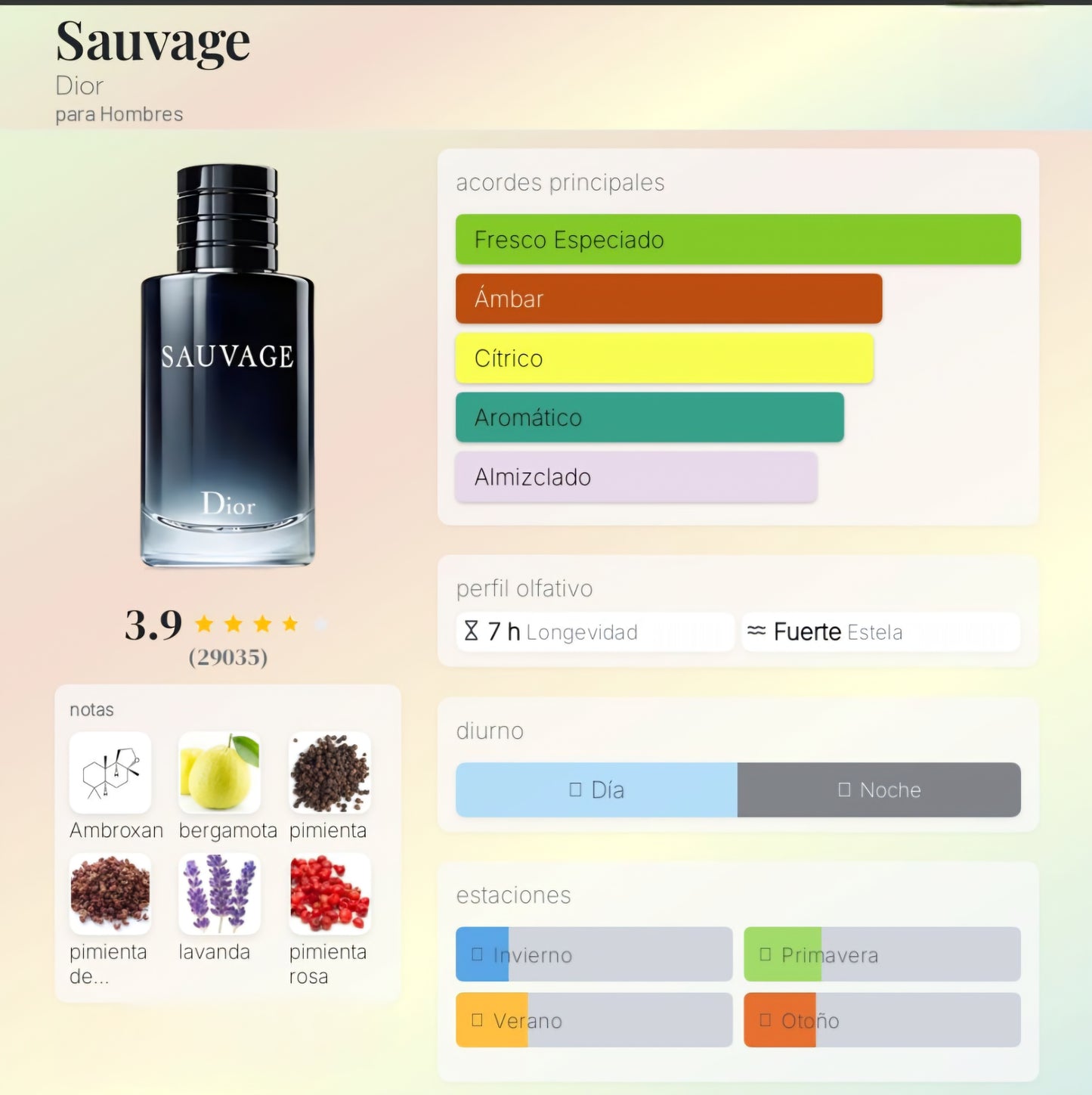 Sauvage Parfum Dior 100ml EDP 1.1 Premium