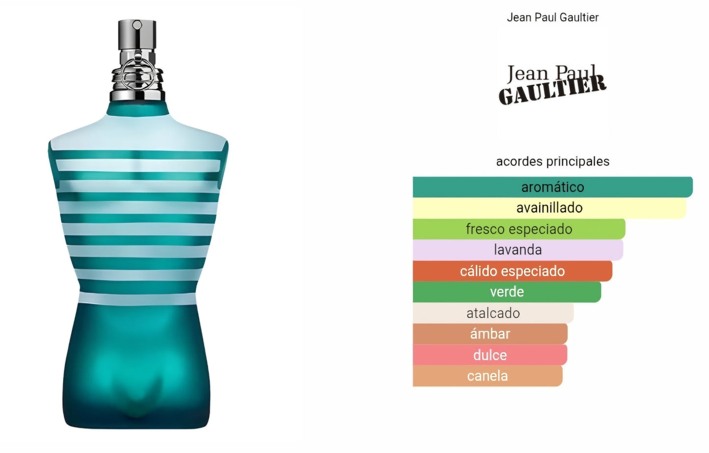 Jean Paul Gaultier Le Male 125ml