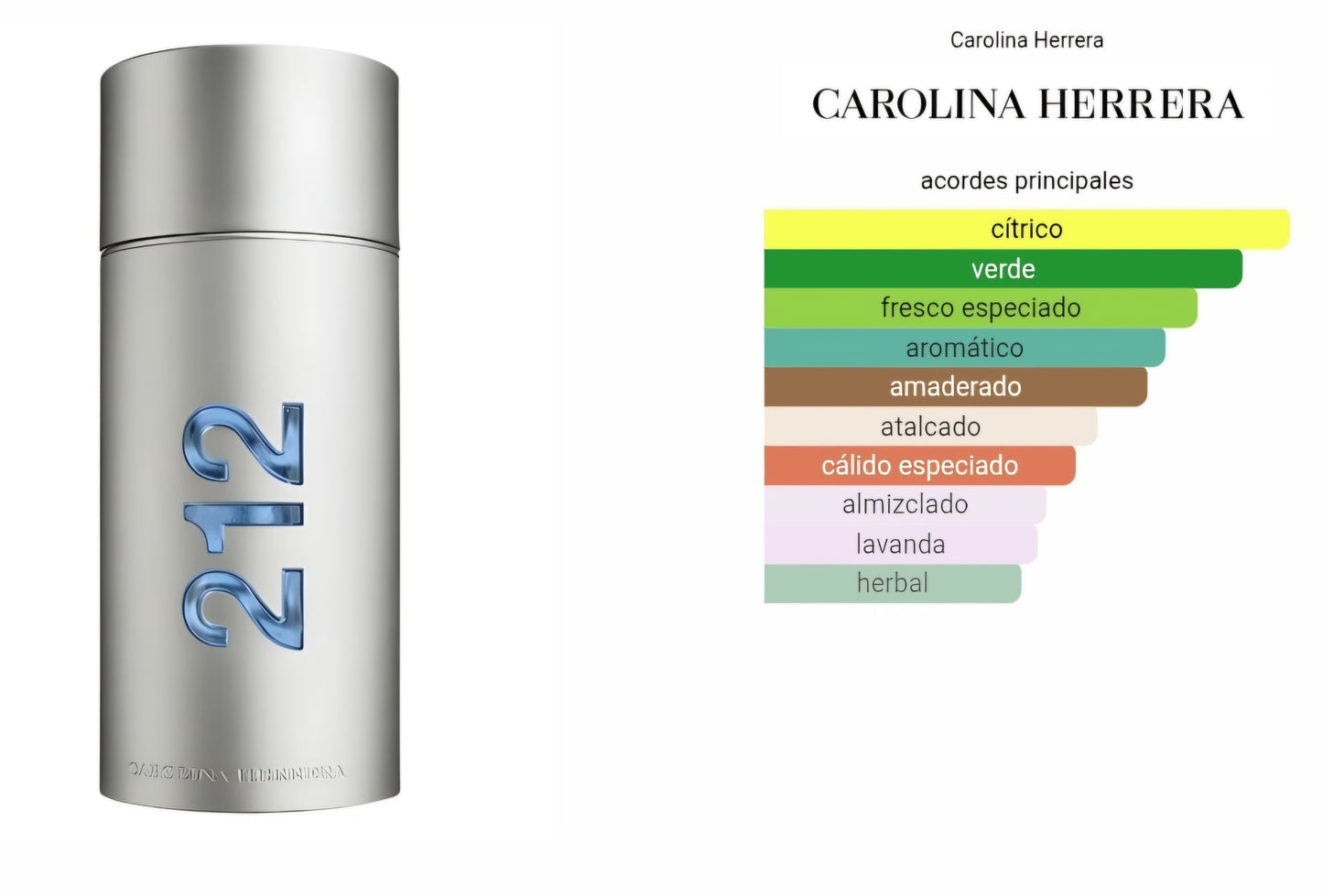 212 Men NYC 1.1 Premium