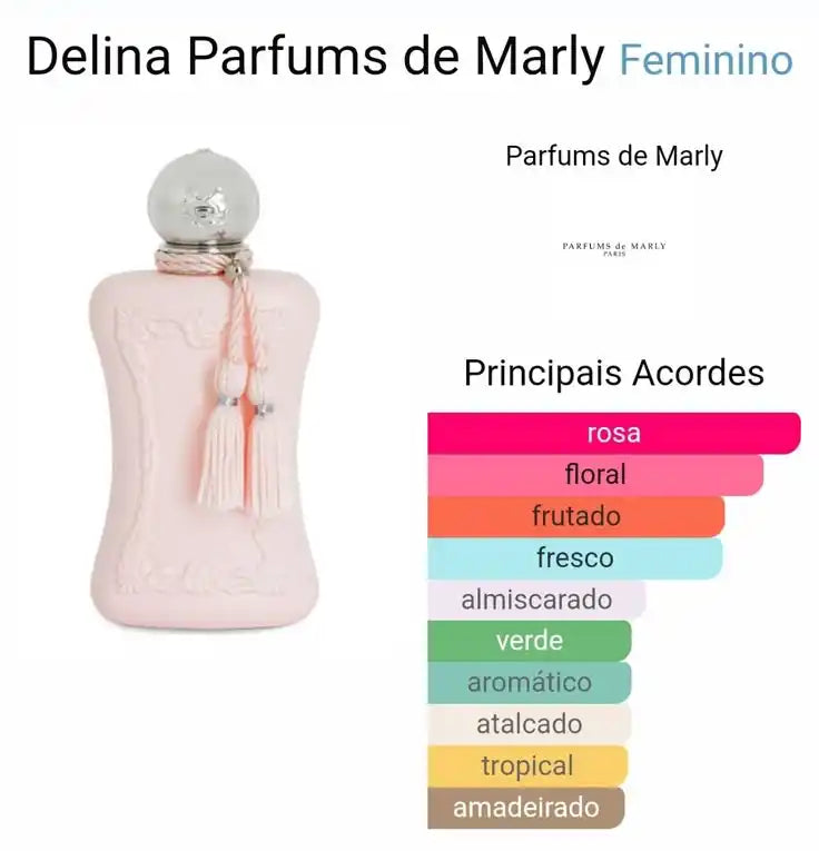 Delina Parfums de Marly 100ML
