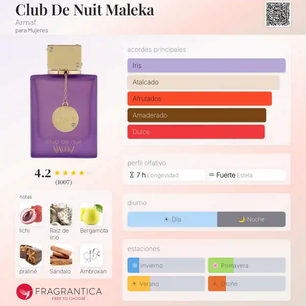 Armaf Club De Nuit Maleka 105ml EDP Mujer