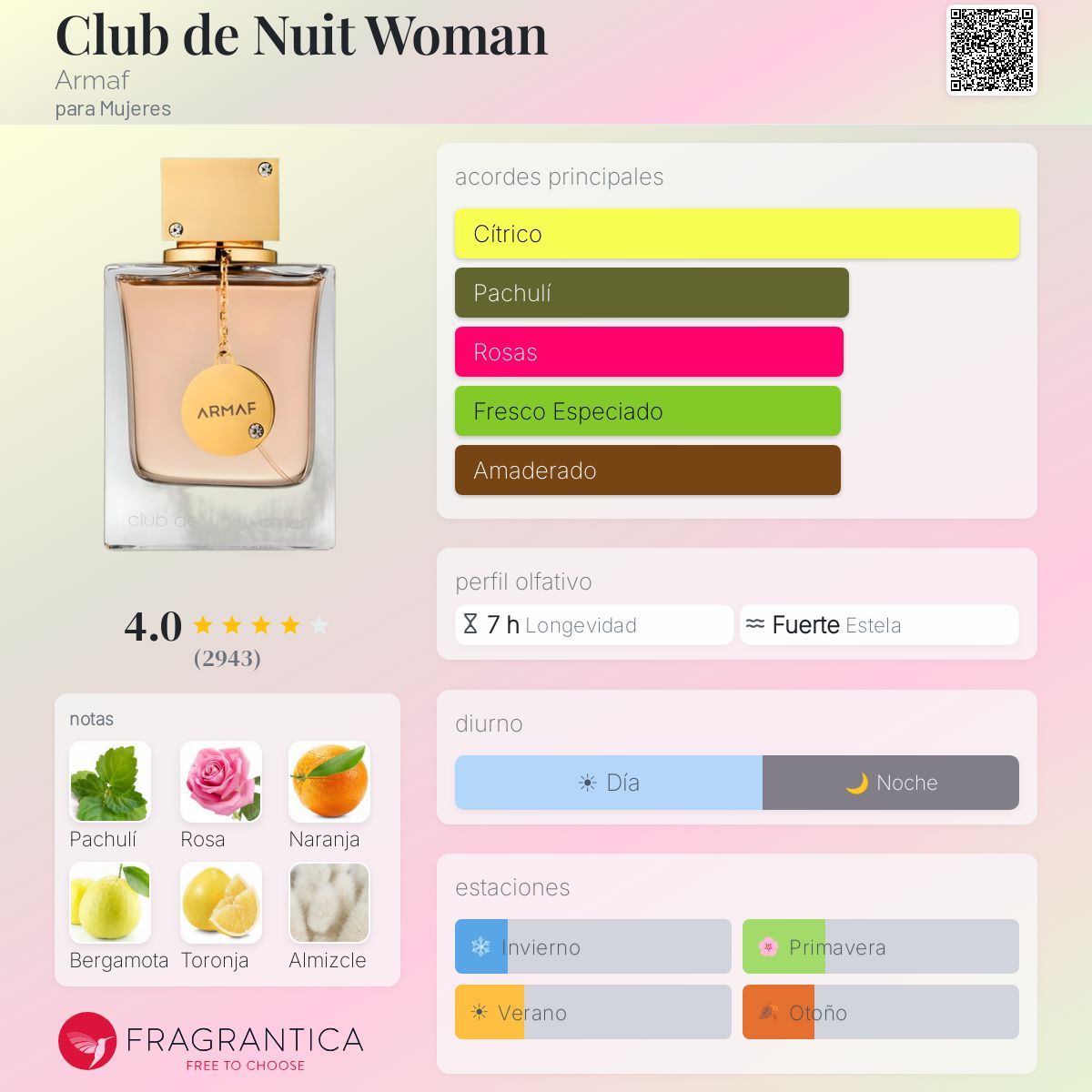 Club de Nuit Woman Armaf – 100ML