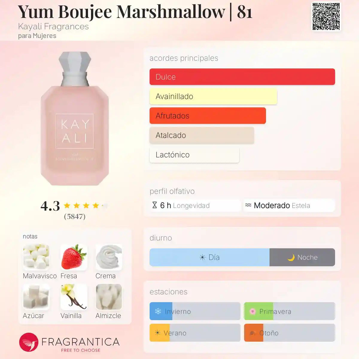Kayali Yum Boujee Marshmallow 100 ML