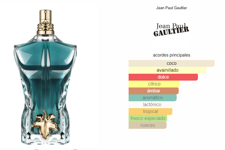 Jean Paul Gaultier Le Beau Eau de Parfum