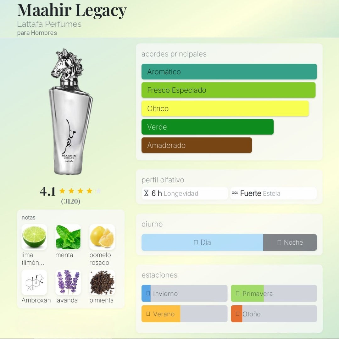Maahir Legacy Lattafa