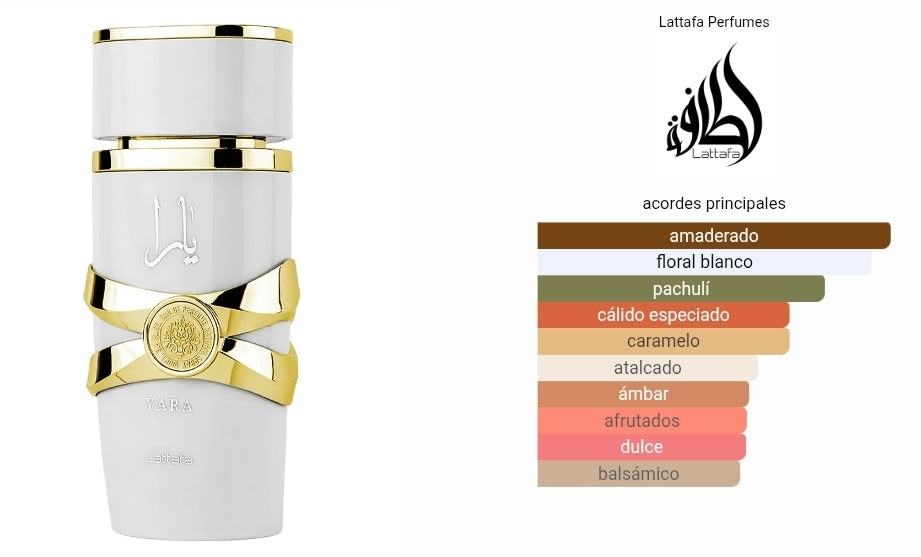 Yara Moi Lattafa Perfumes