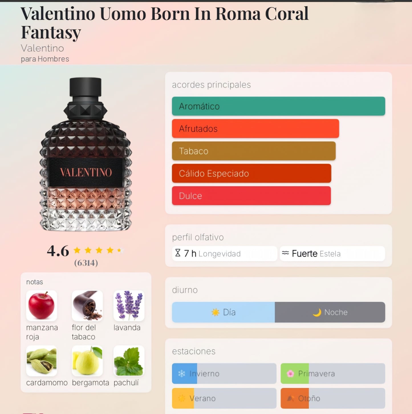 Valentino Uomo Born In Roma 100ML EDT 1.1 Premium