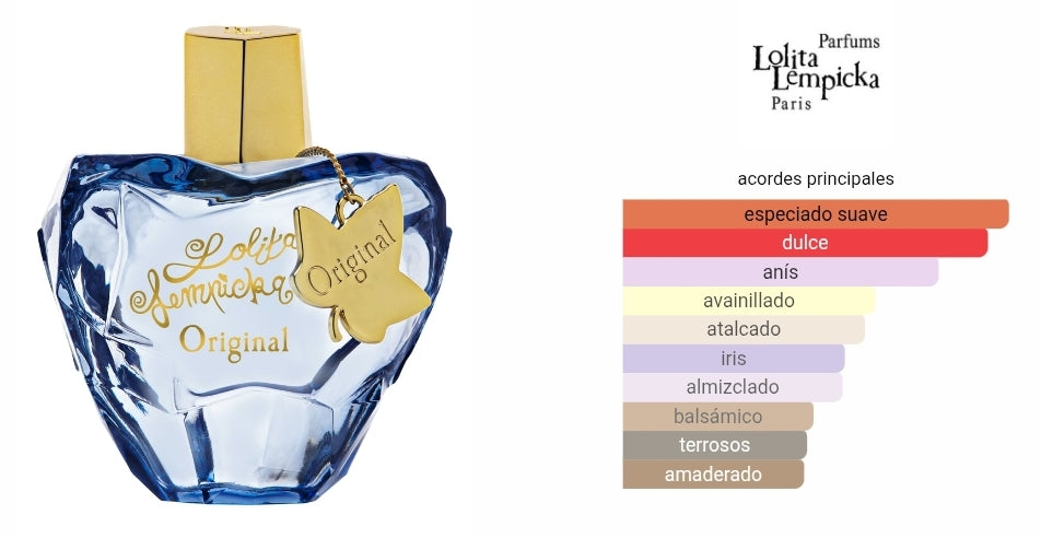 Lolita Lempicka