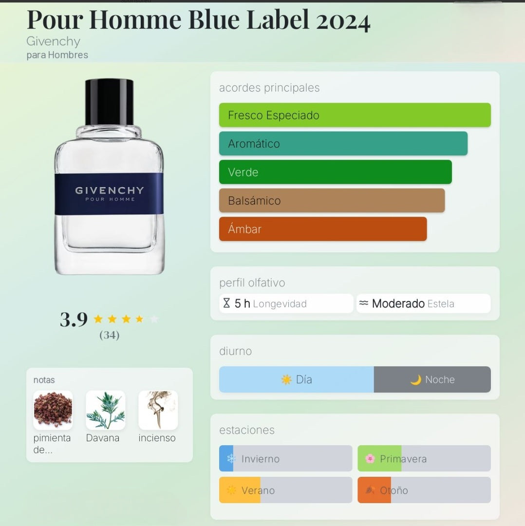 Pour Homme Blue Label Givenchy