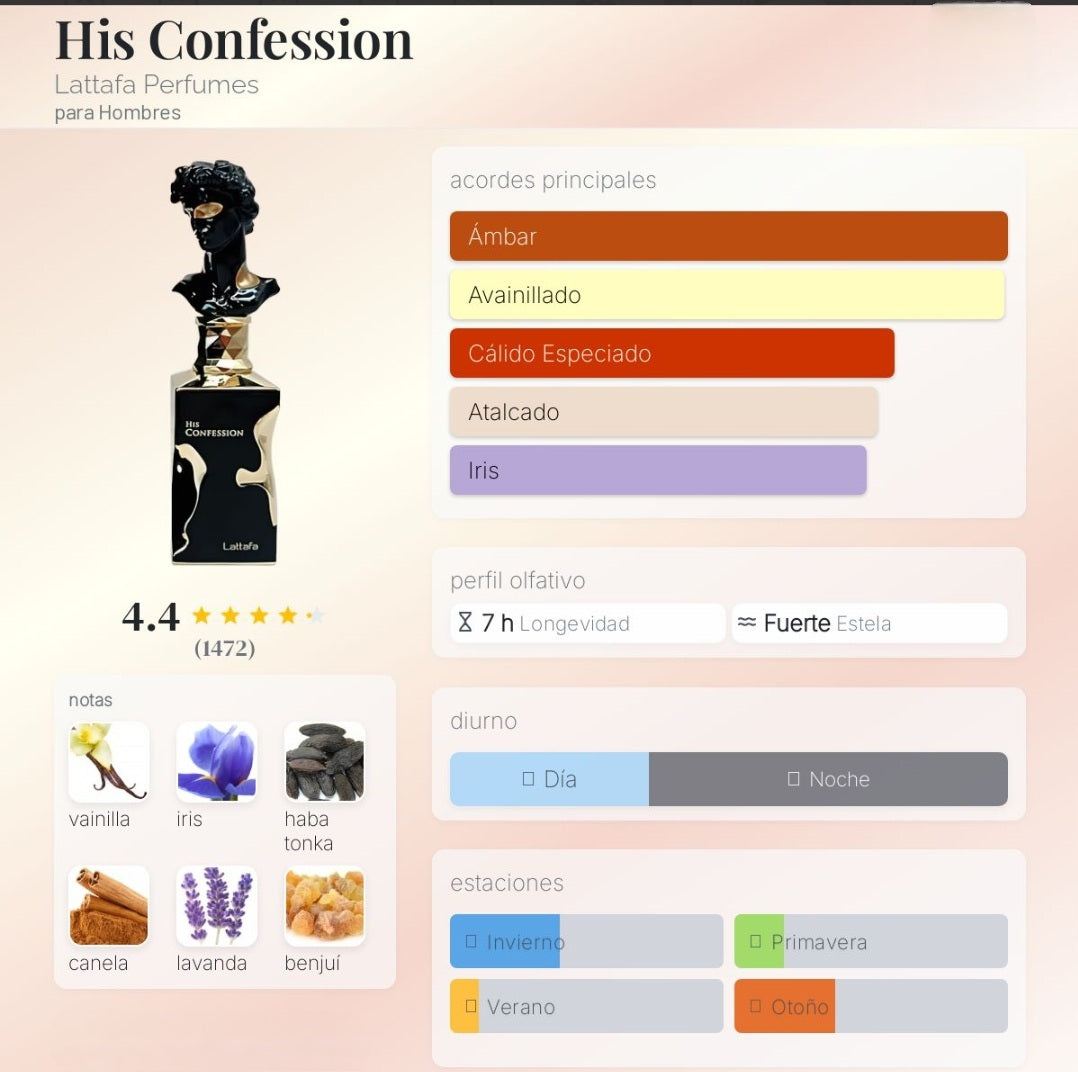 His Confession Lattafa