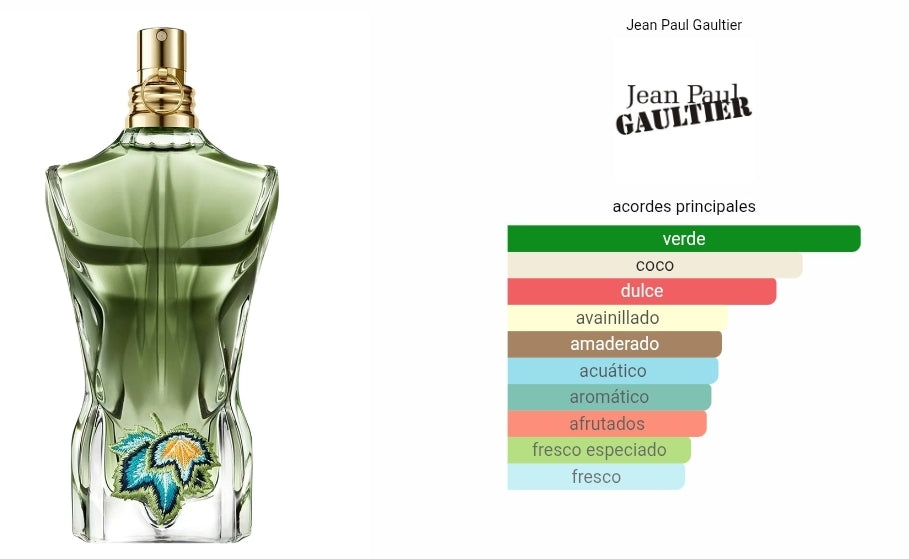 Le Beau Paradise Garden Jean Paul Gaultier