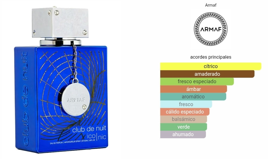 Club de Nuit Blue Iconic Armaf