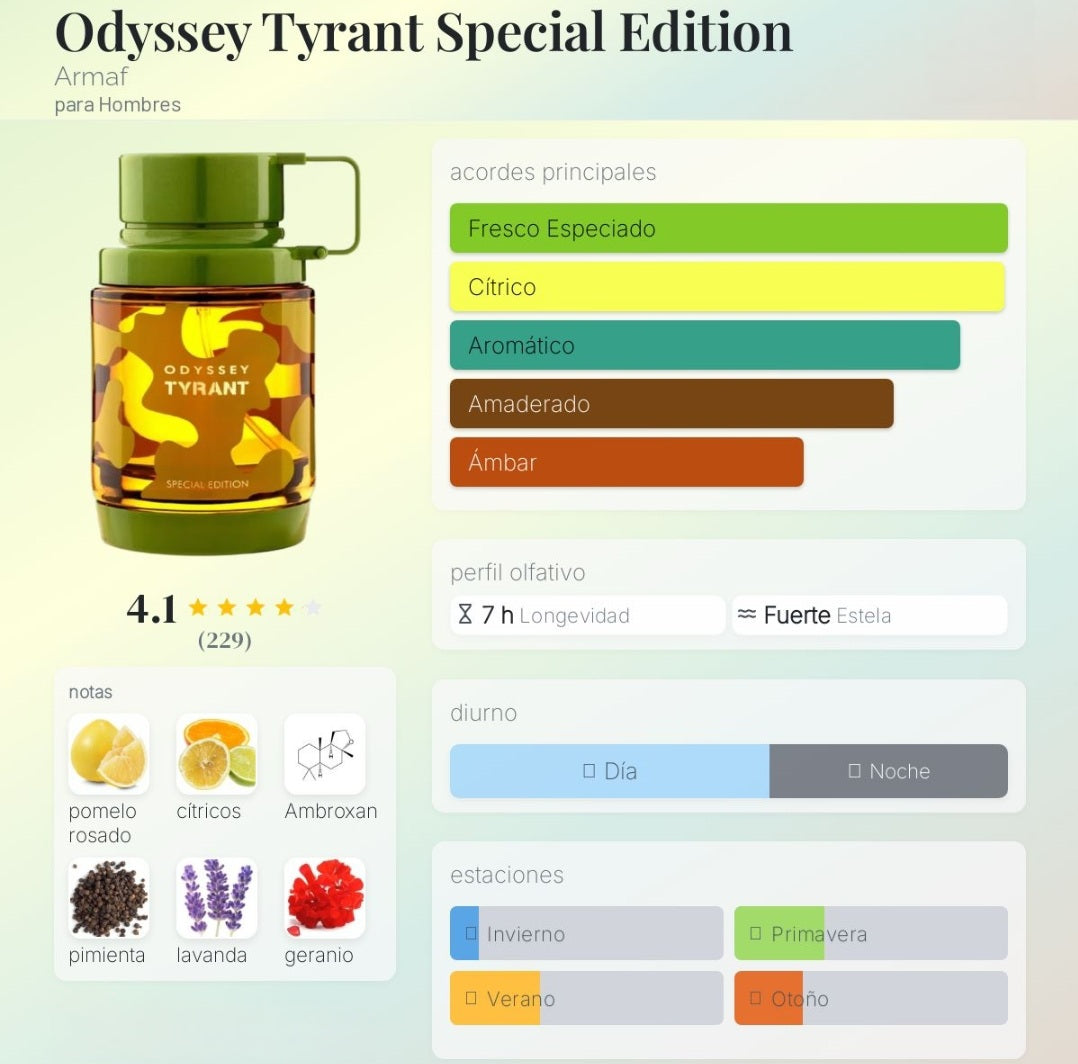 Odyssey Tyrant 1.1 Premium