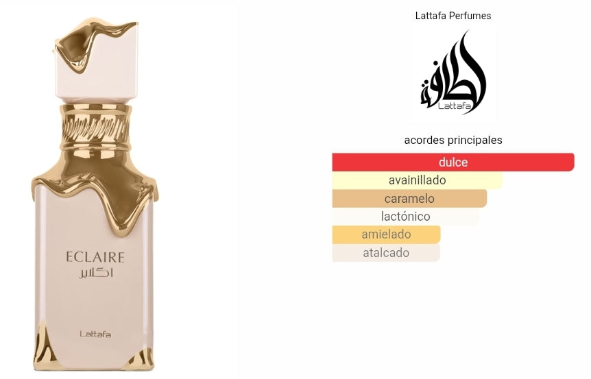 Eclaire Lattafa