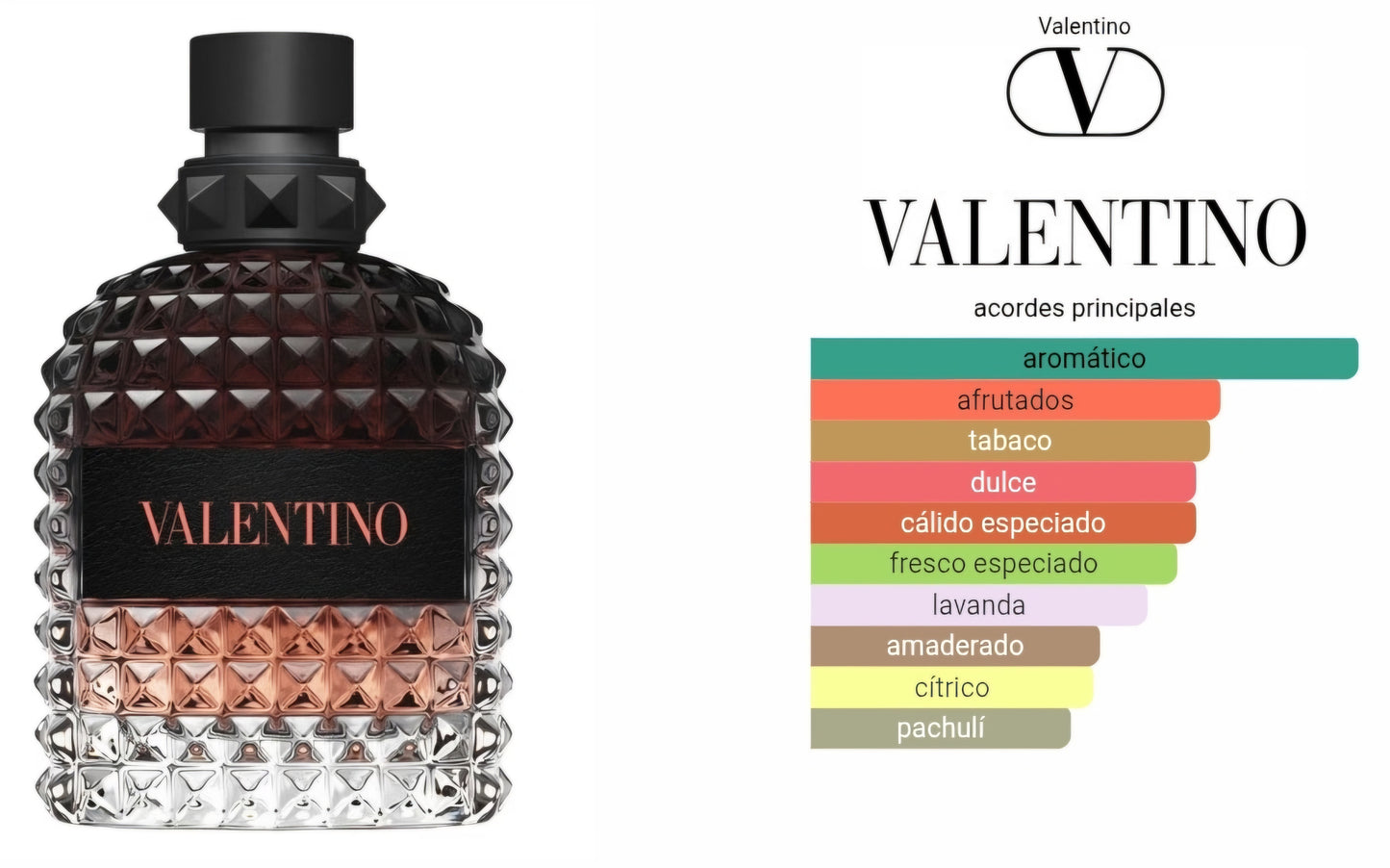 Valentino Uomo Born In Roma 100ML EDT 1.1 Premium