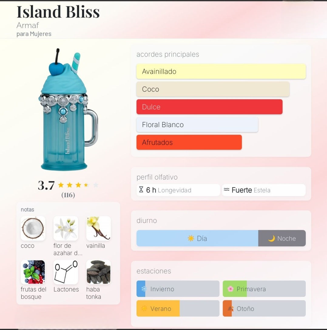 Island Bliss Armaf