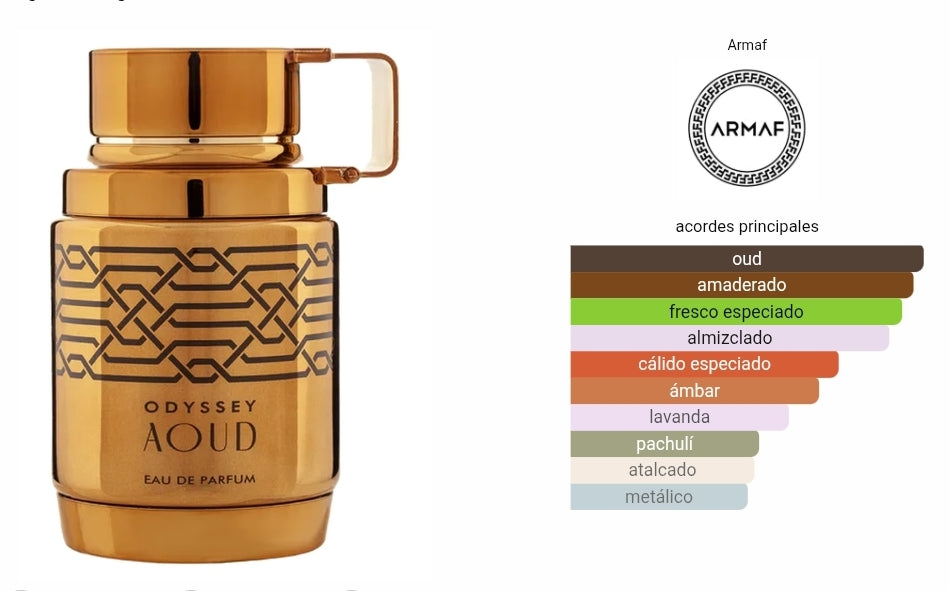 Odyssey Aoud Armaf