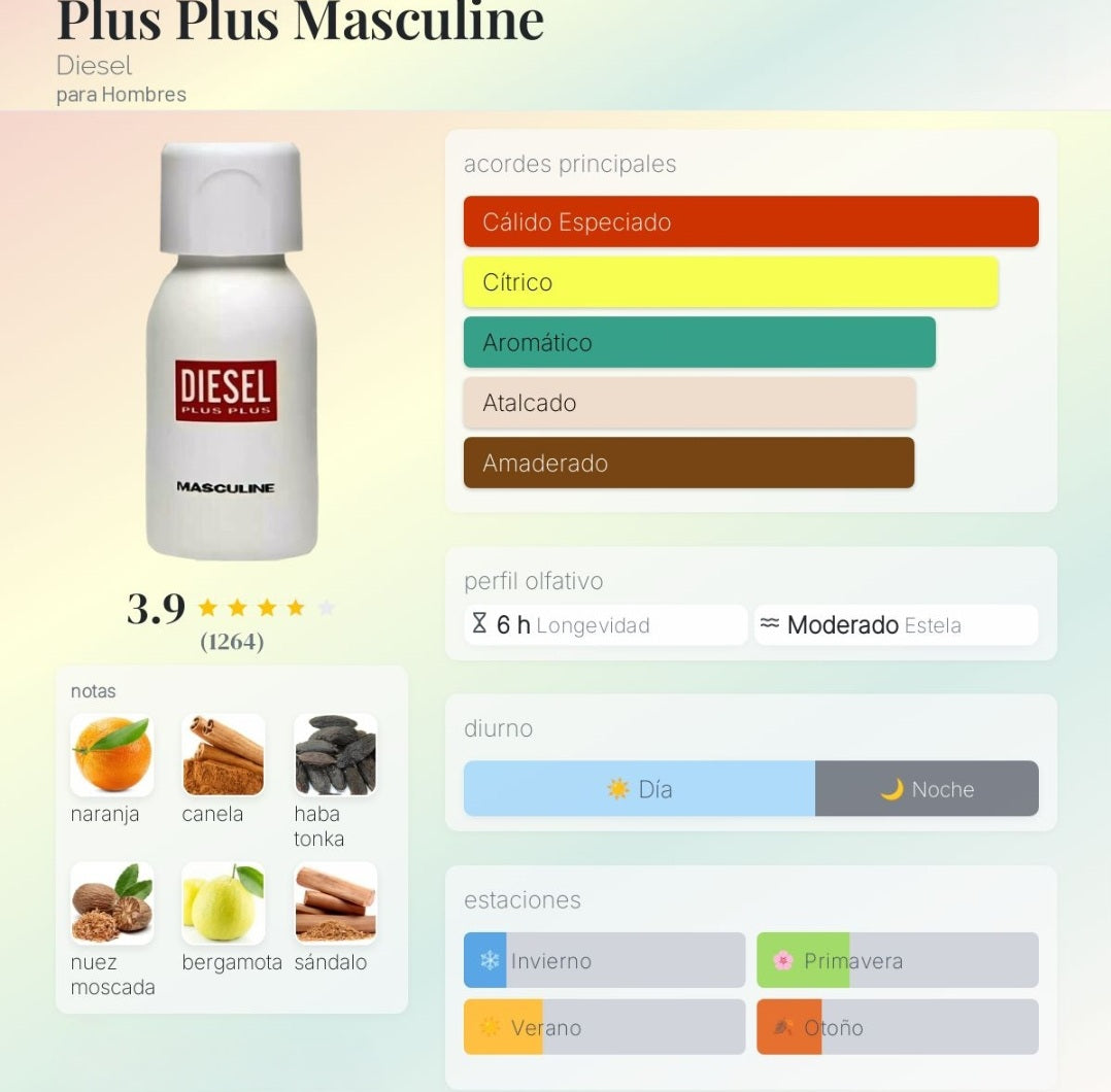 Plus Plus Diesel