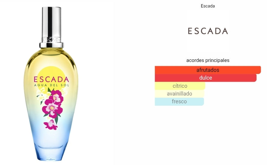 ESCADA AGUA DEL SOL