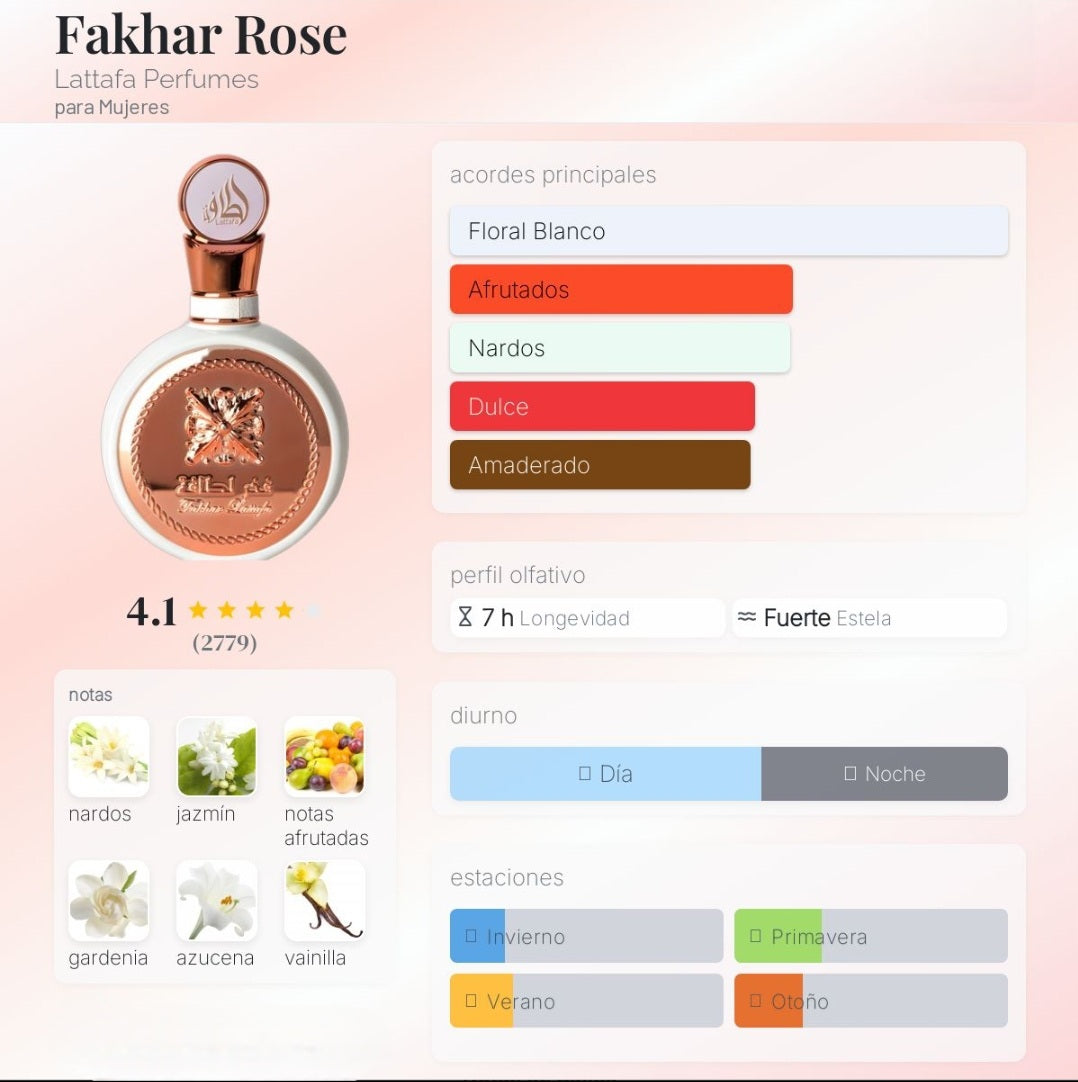 Fakhar Rose Lattafa