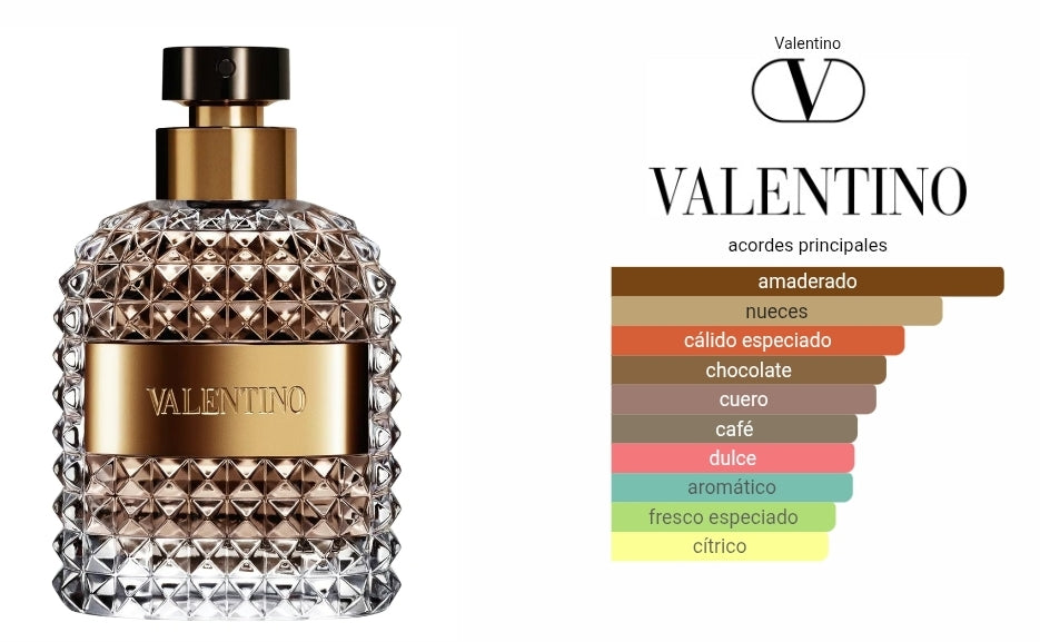 Valentino Uomo