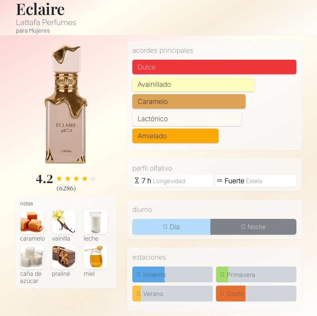 Eclaire Lattafa