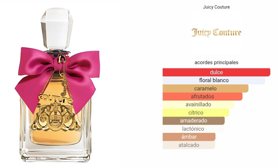 Viva la Juicy