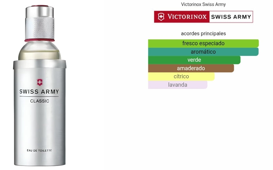 Swiss Army Victorinox